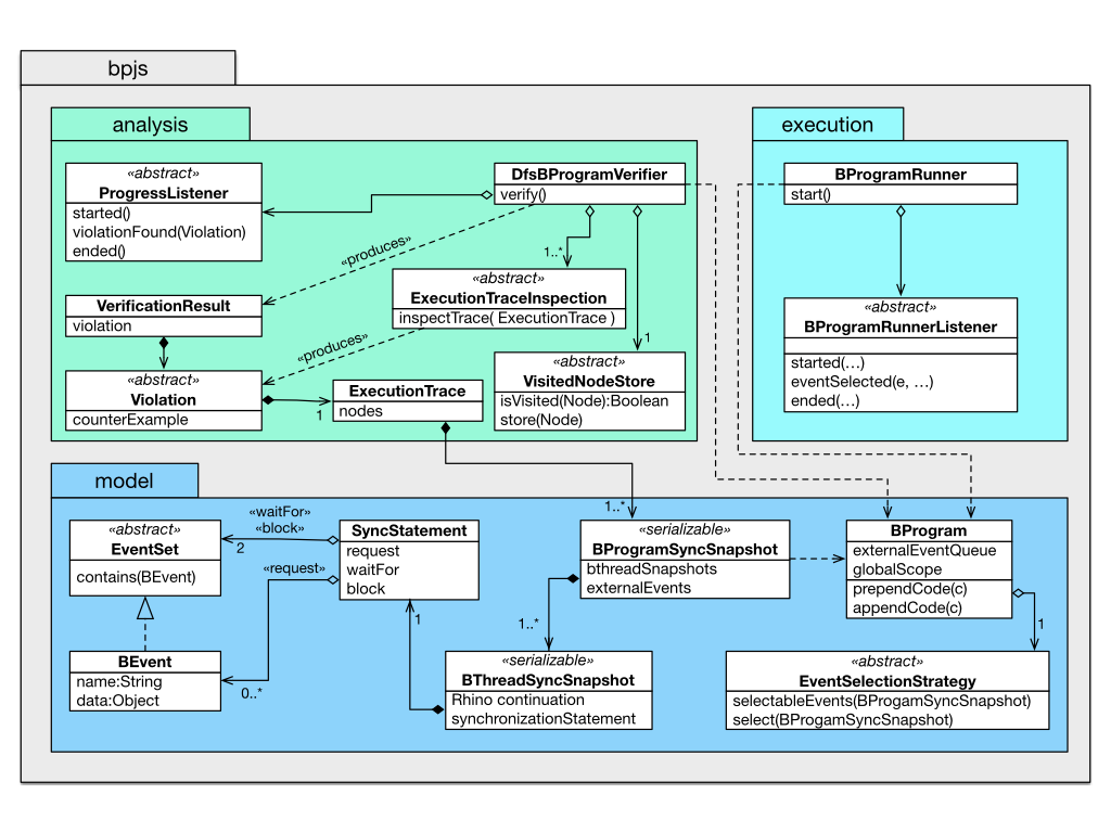 _images/class-diagram.png